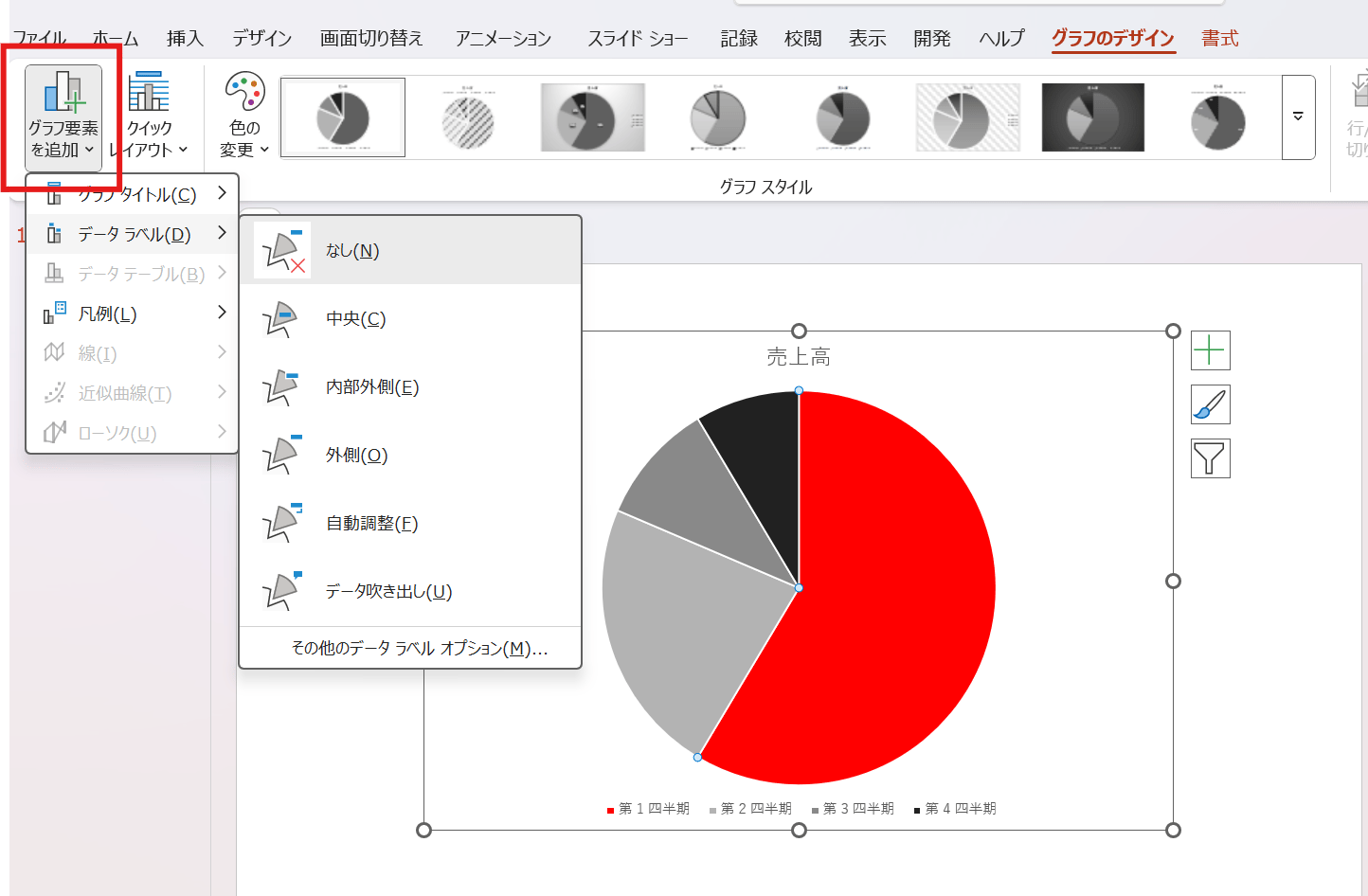 円グラフにデータラベルを追加する様子